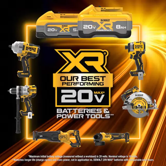 Herramientas y baterías DEWALT 20V MAX XR del kit